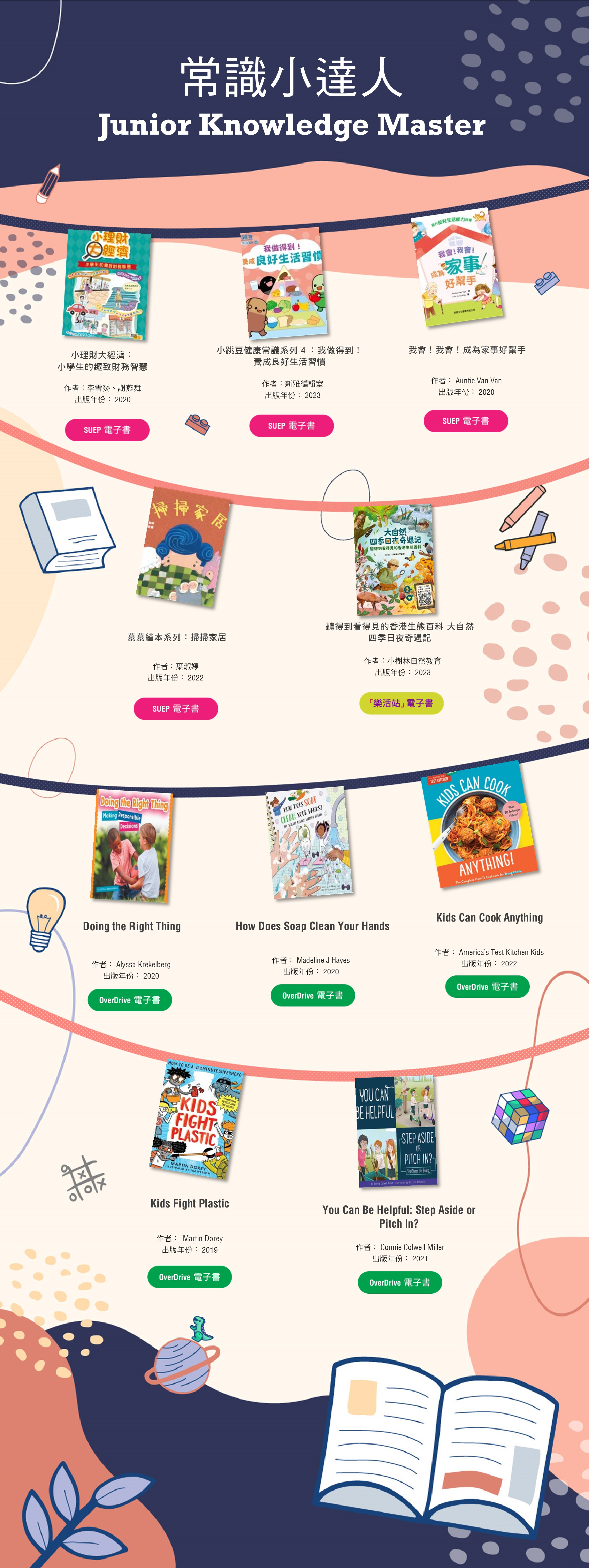 GoodReads